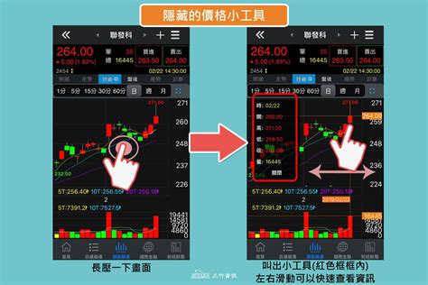 三竹黃金分割率|三竹資訊